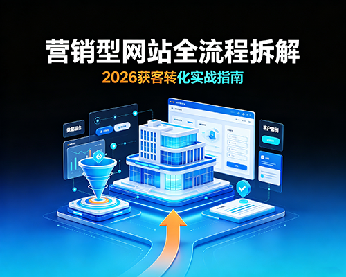 营销型网站建设全流程拆解:2026获客转化指南
